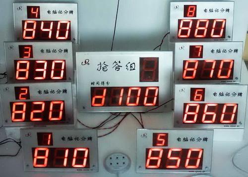 QDQF8 分屏顯示搶答..